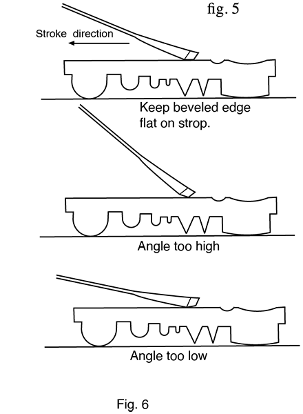 fig 5